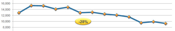 comScore-email-usage-CA-crop.jpg